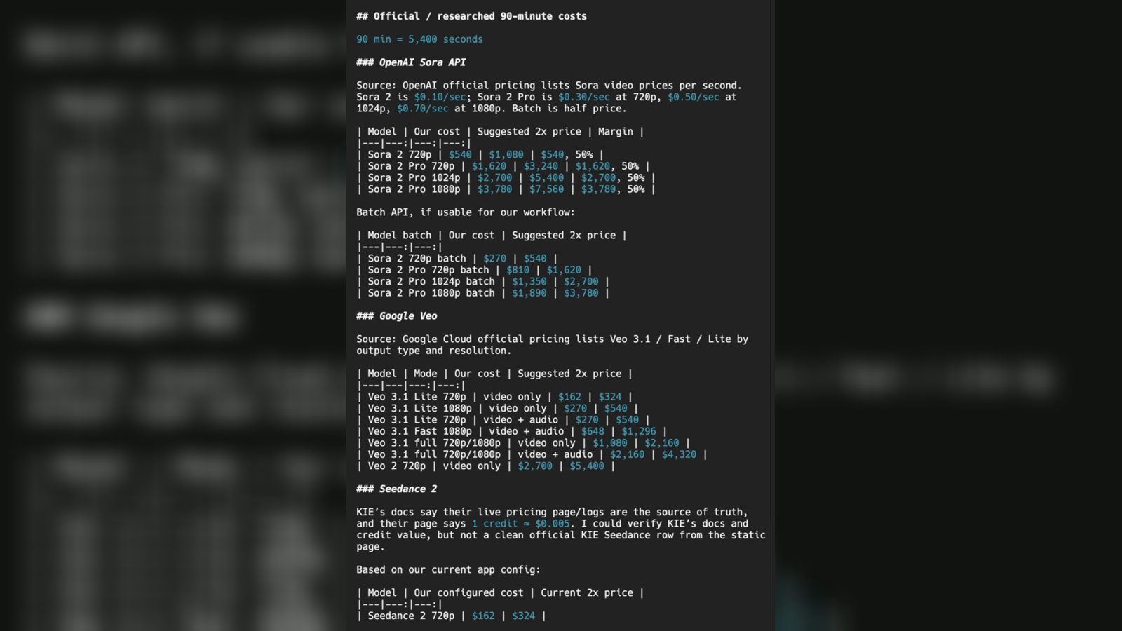 X sourced Sora 2 Pro cost research image used for Sora 2 AI NSFW video workflow planning