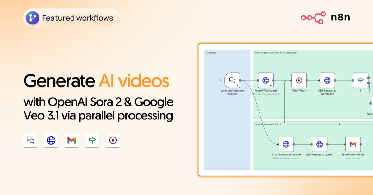 X sourced Sora 2 workflow preview for Sora NSFW prompts search intent review
