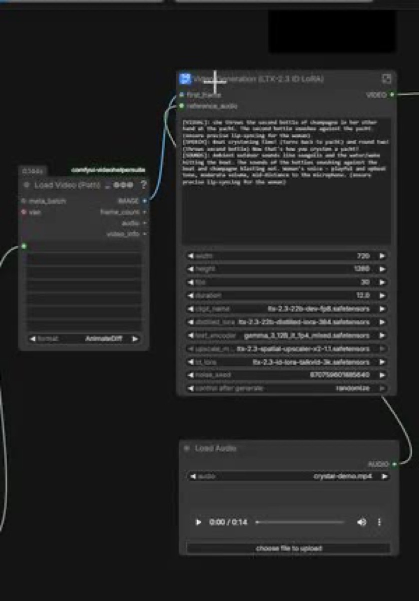 Cropped X sourced Wan 2.2 Image2Video node graph for AI video planning
